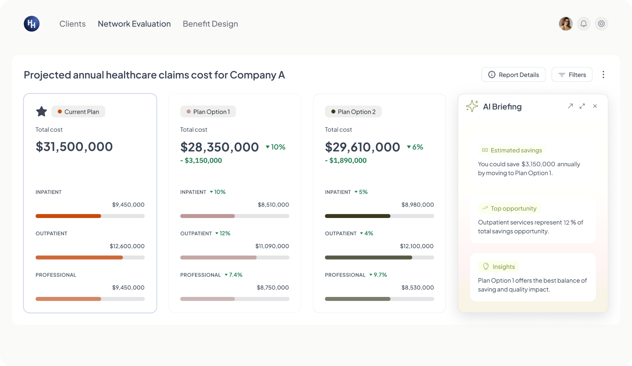 Handl Health network analytics dashboard — optimize plan performance with projected annual healthcare claims comparing current plan and plan options